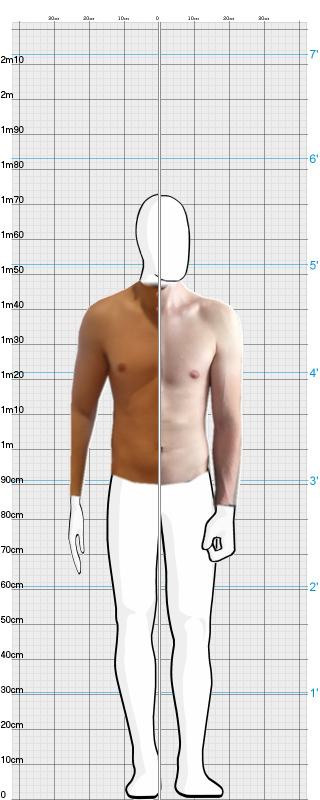 Full Size Comparison