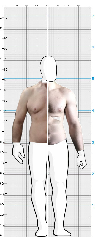 Full Size Comparison