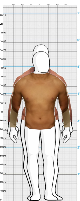 Full Size Comparison