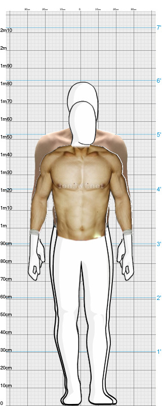 Full Size Comparison