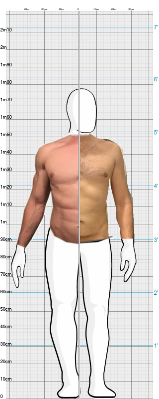 Full Size Comparison