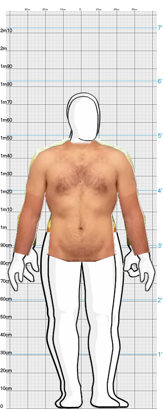 Full Size Comparison