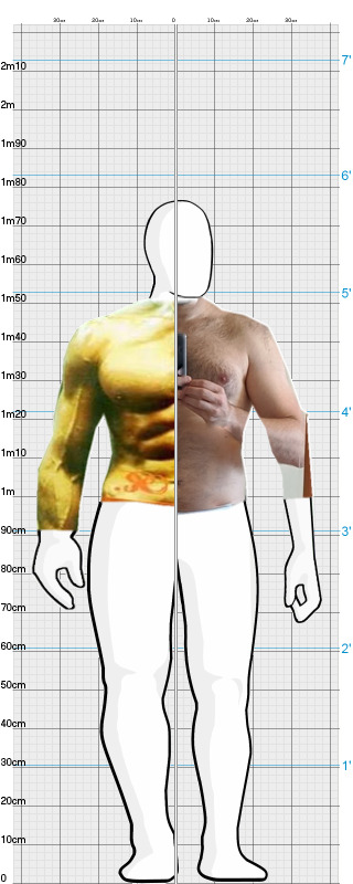 Full Size Comparison