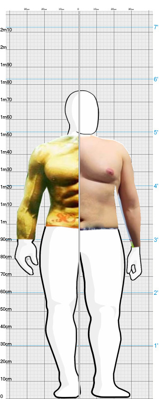 Full Size Comparison