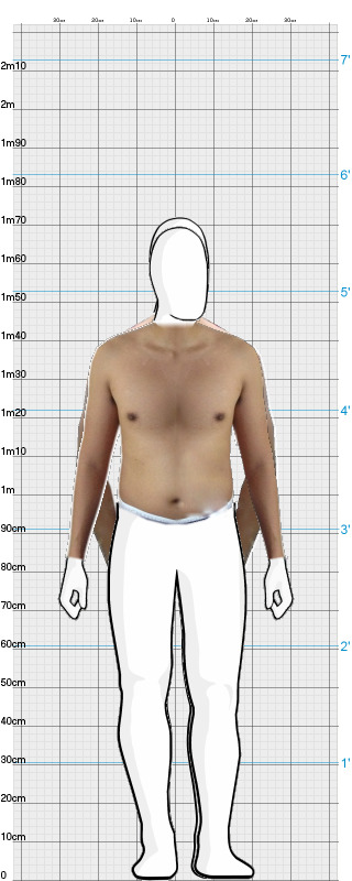 Full Size Comparison