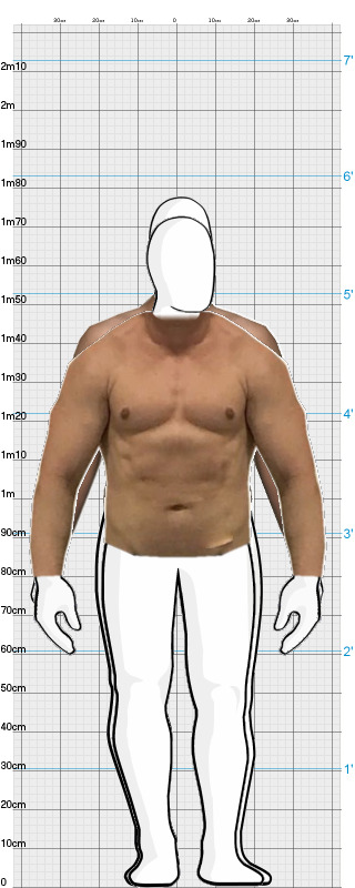 Full Size Comparison