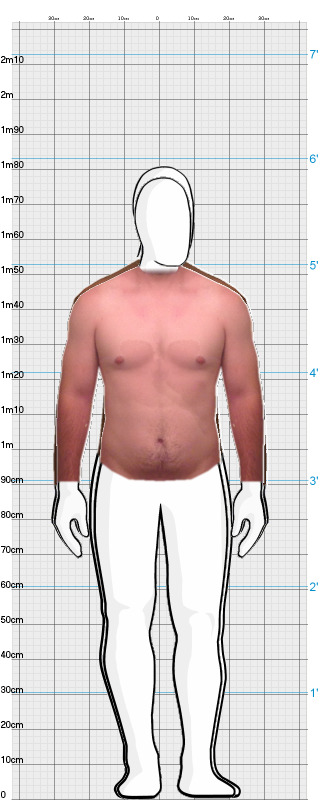 Full Size Comparison