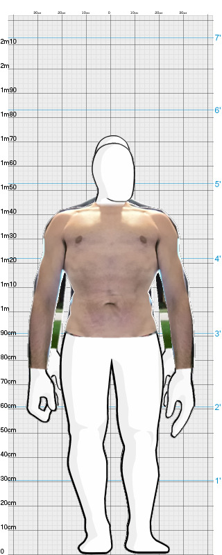 Full Size Comparison