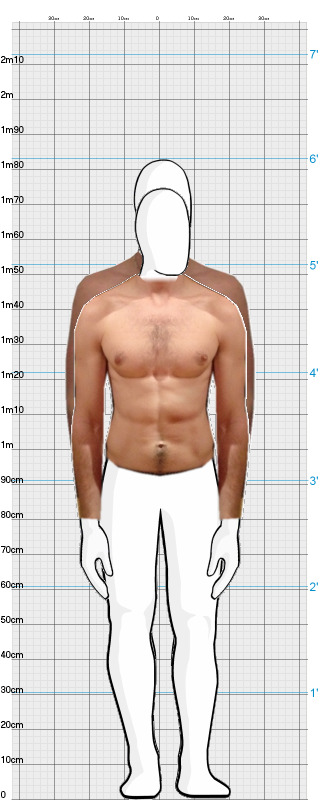 Full Size Comparison