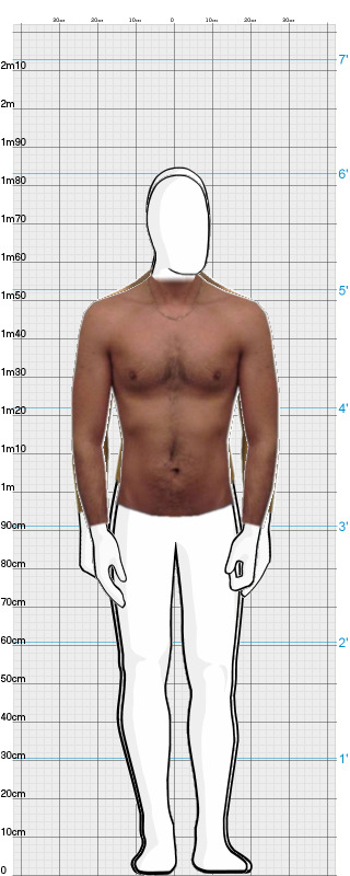 Full Size Comparison