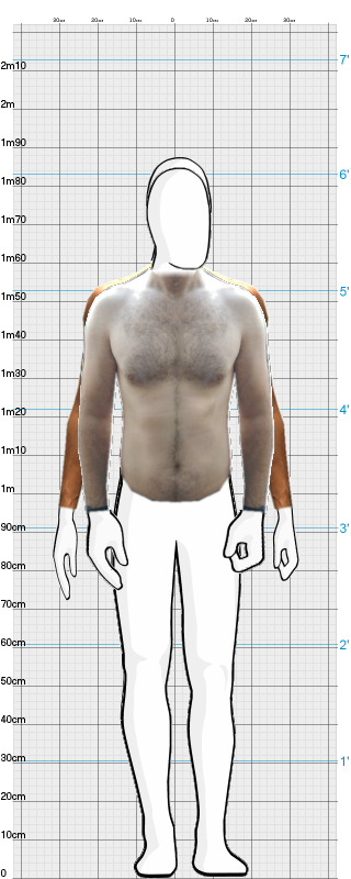 Full Size Comparison