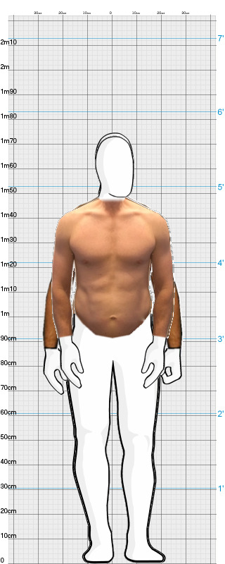 Full Size Comparison