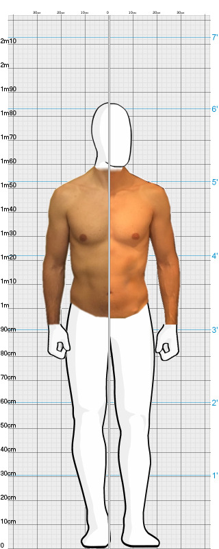 Full Size Comparison