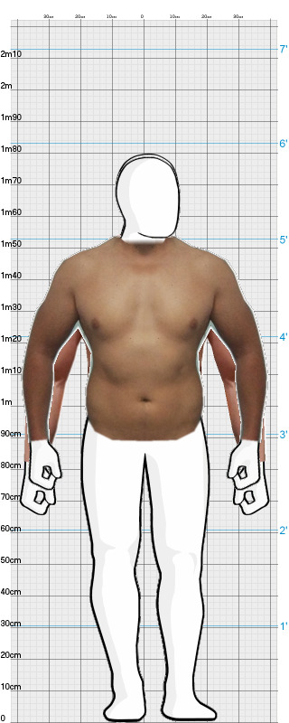 Full Size Comparison