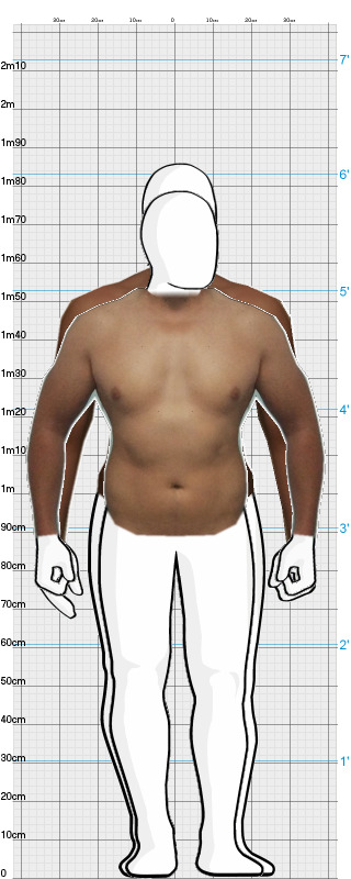 Full Size Comparison