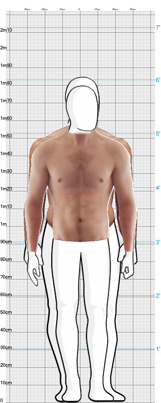 Full Size Comparison