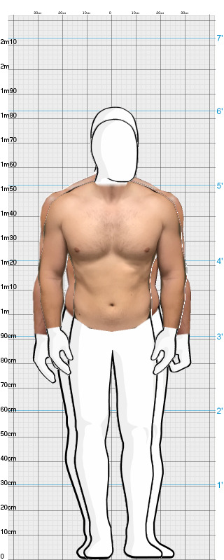 Full Size Comparison