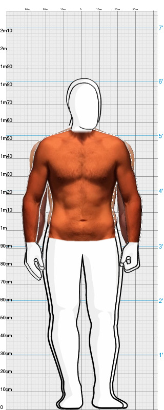 Full Size Comparison