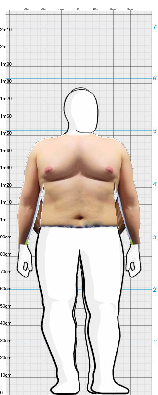 Full Size Comparison