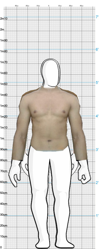 Full Size Comparison