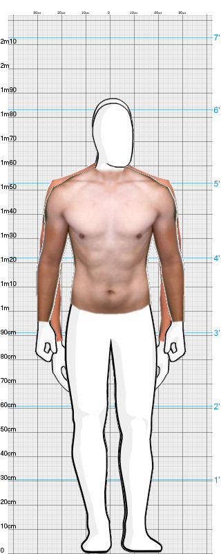 Full Size Comparison