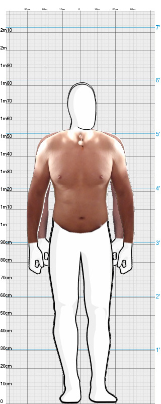 Full Size Comparison