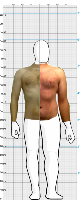 Full Size Comparison