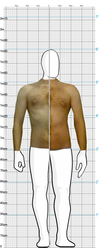 Full Size Comparison