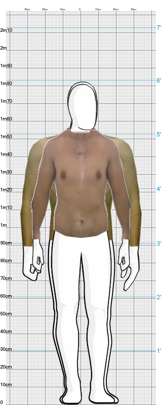Full Size Comparison