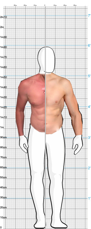 Full Size Comparison