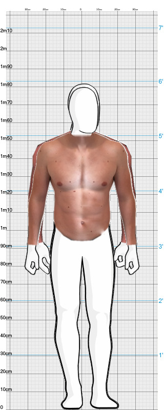 Full Size Comparison