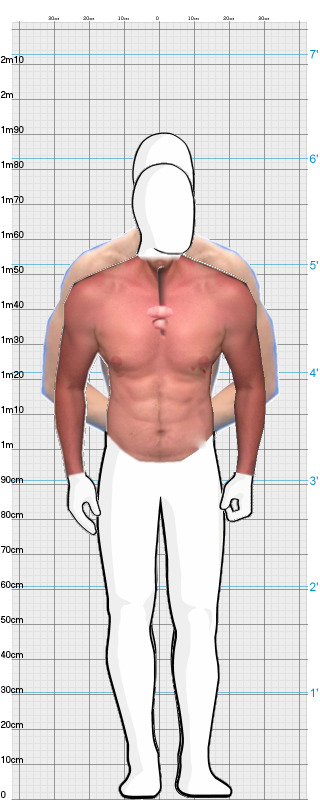 Full Size Comparison