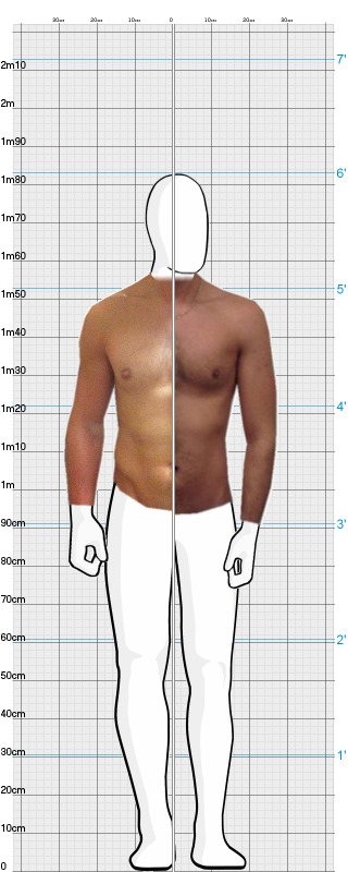 Full Size Comparison