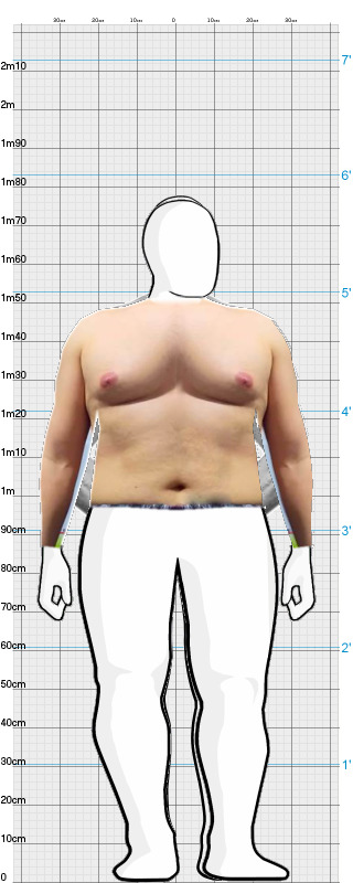 Full Size Comparison