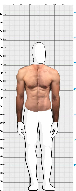 Full Size Comparison