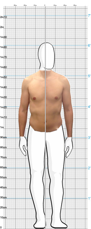 Full Size Comparison