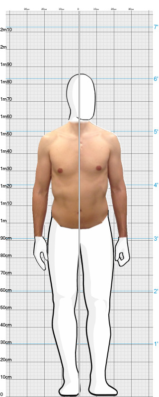 Full Size Comparison