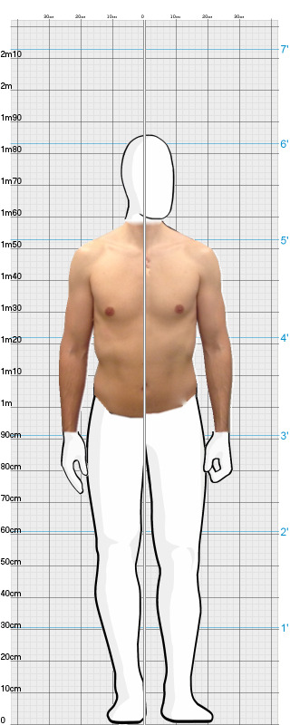 Full Size Comparison