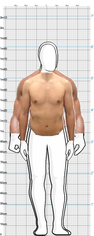 Full Size Comparison