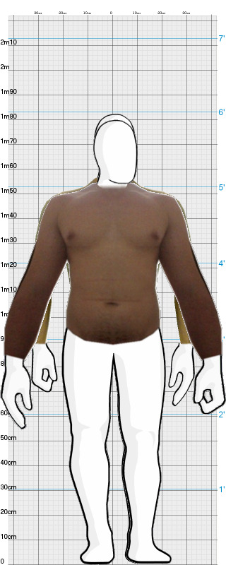 Full Size Comparison