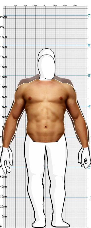 Full Size Comparison