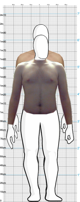 Full Size Comparison