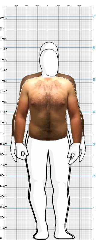 Full Size Comparison