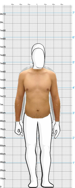 Full Size Comparison