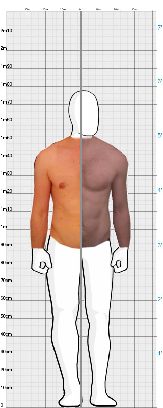 Full Size Comparison