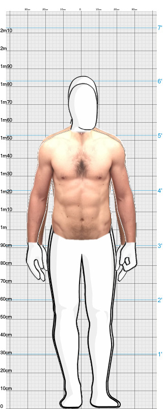 Full Size Comparison