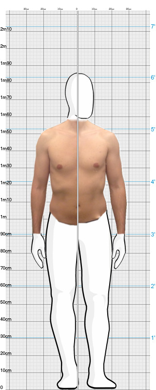 Full Size Comparison