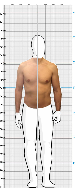 Full Size Comparison