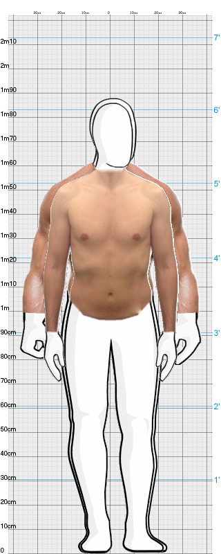 Full Size Comparison