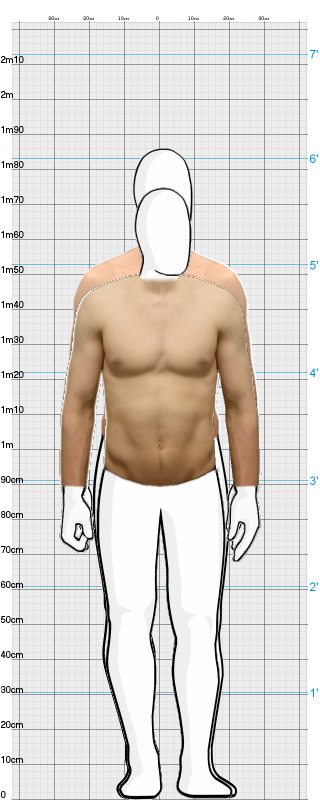 Full Size Comparison